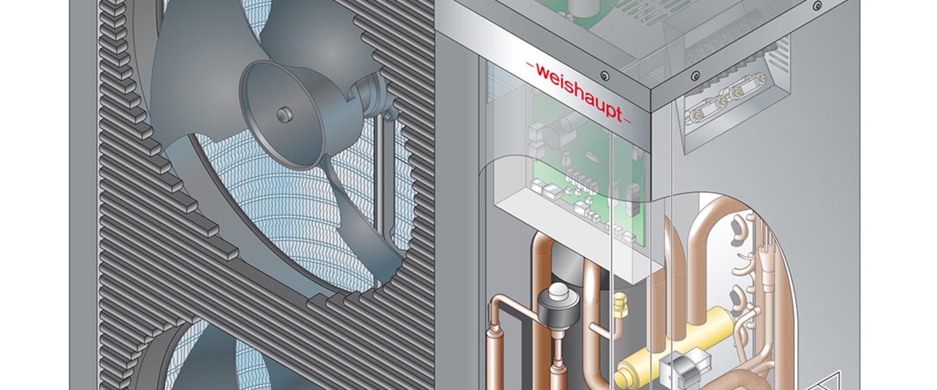 Die wichtigsten Komponenten eines effizienten HVAC-Systems